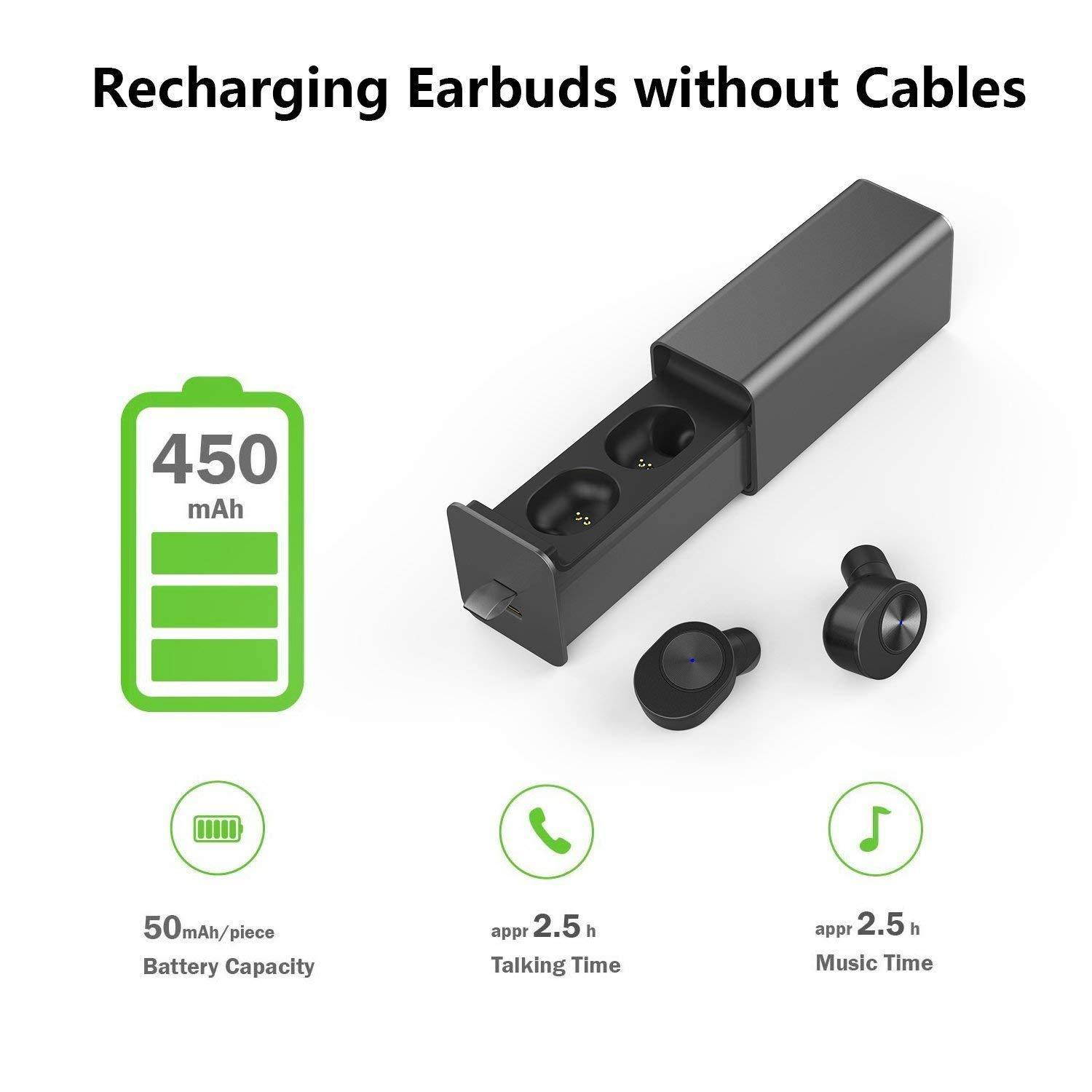 TWS Best True Wireless Bluetooth Earbuds Sweatproof Stereo Sport Headsets Hight Quality Headphone Premium Sound with Charging Case For Apple Iphone Samsung LG and Other Phone