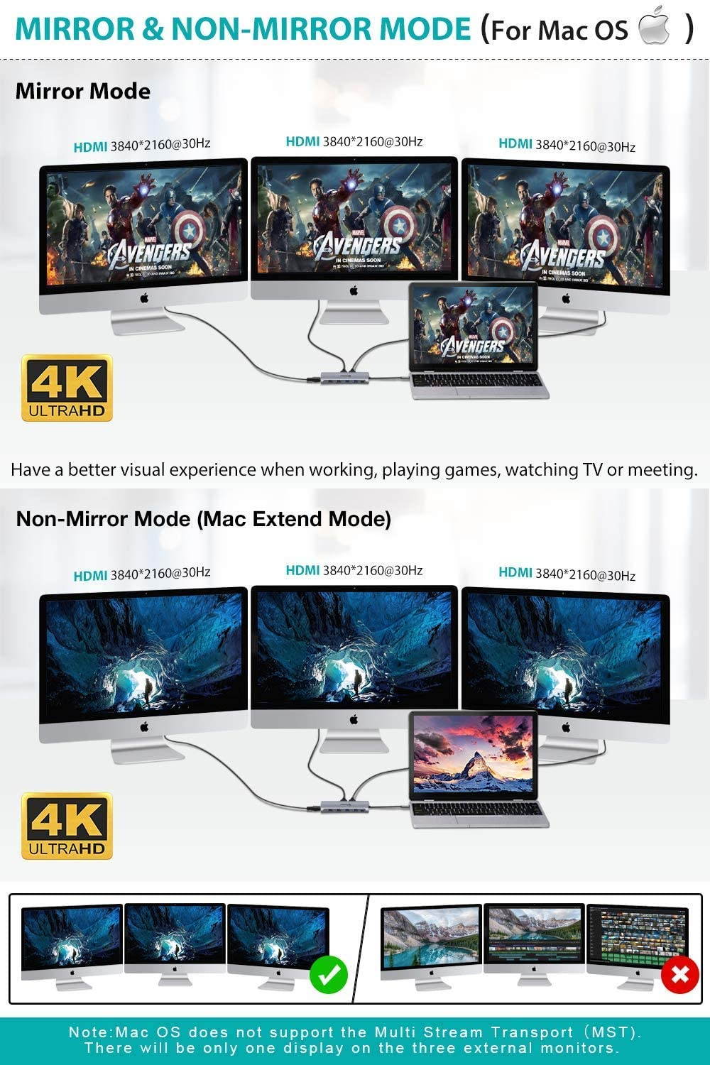 USB C Hub, USB C Docking Station,  Triple Display 12 in 1 Type C Laptop Dock Station Adapter Compatible for MacBook and Windows(3HDMI PD3.0 SD TF Card Reader Gigabit Ethernet 4USB Ports)