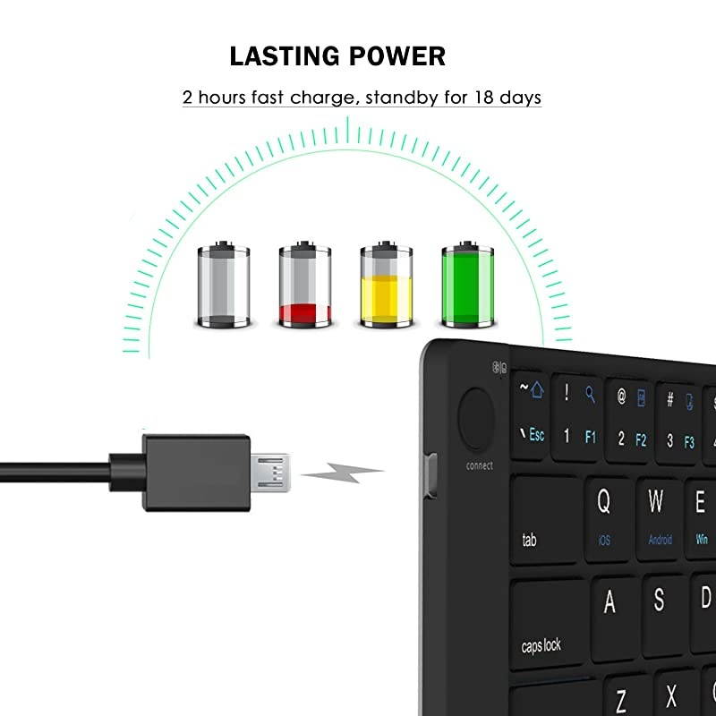 Foldable Bluetooth Keyboard,  Ultra Slim Foldable BT Keyboard B047 Rechargeable Pocket Sized Keyboard for All iOS Android Windows Laptop Tablet Smartphone and More (Black)