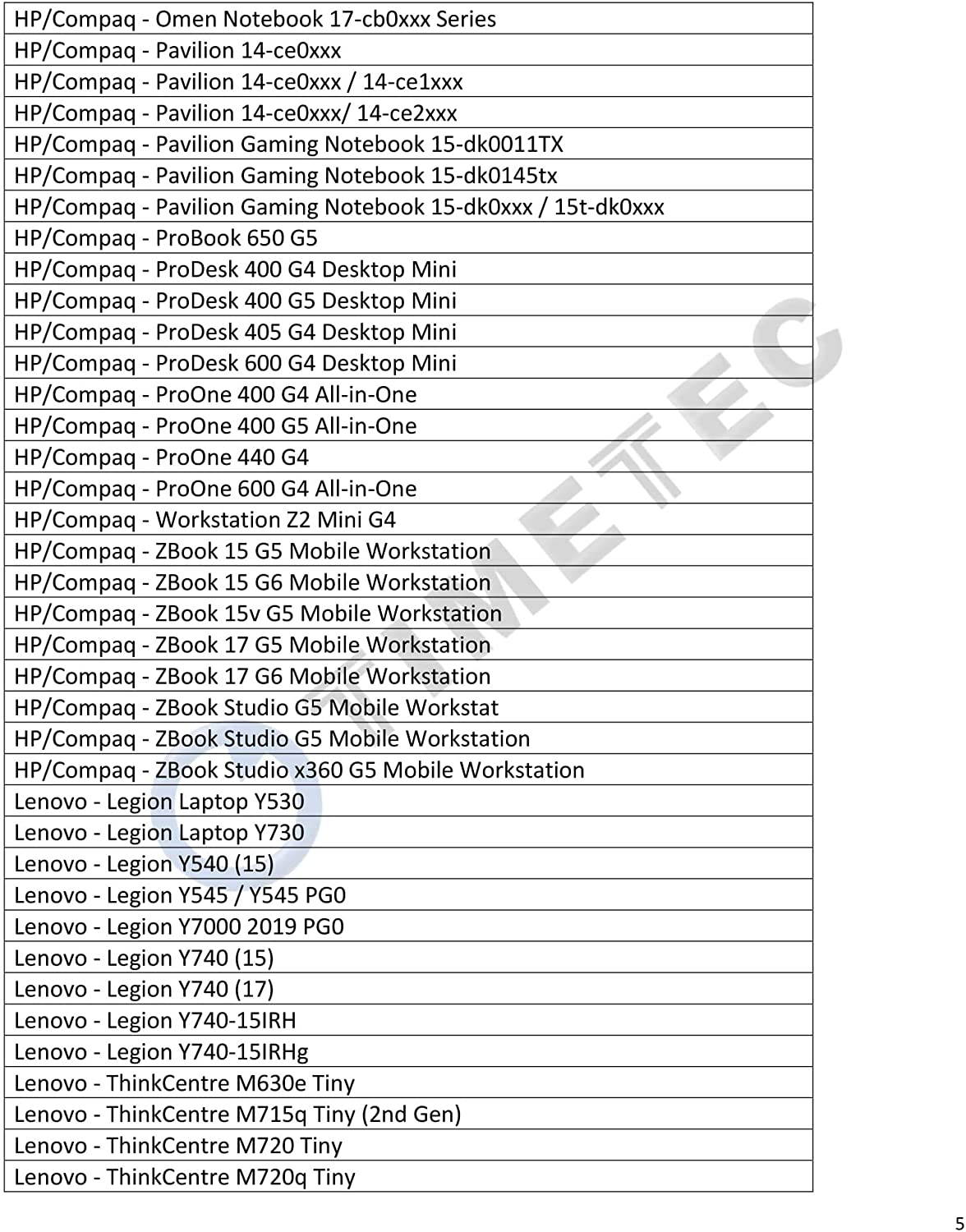 Timetec Hynix IC 16GB DDR4 2400MHz PC4-19200 Non ECC Unbuffered 1.2V CL17 2Rx8 Dual Rank 260 Pin SODIMM Laptop Notebook Computer Memory Ram Module Upgrade S Series (16GB)
