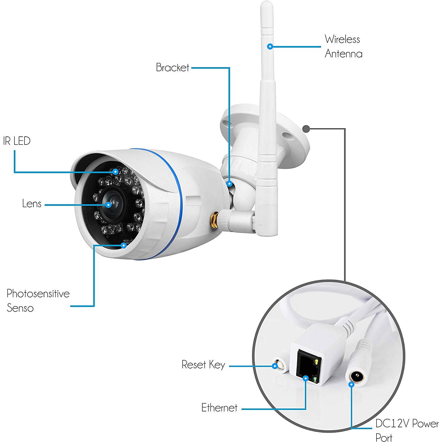 SereneLife IP WIFI 720p Remote App Control Waterproof Security Camera (2 Pack)