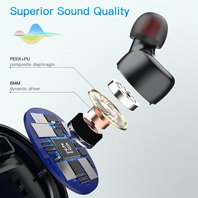 Wireless EarbudsBluetooth Earbuds with Charging Case Immersive Sounds IPX8 Waterproof Sport Mini Earphones Touch Control 24H Playtime Mic for iPhoneSamsungWindowsAndroidBlack