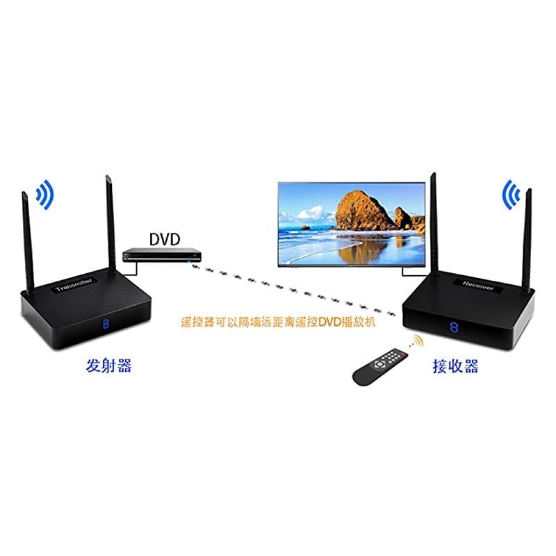 Wireless HD Extender Kit  HD585 ExtenderAdapterDongle Long Range 1150ft IR Remote Control Extension 576P