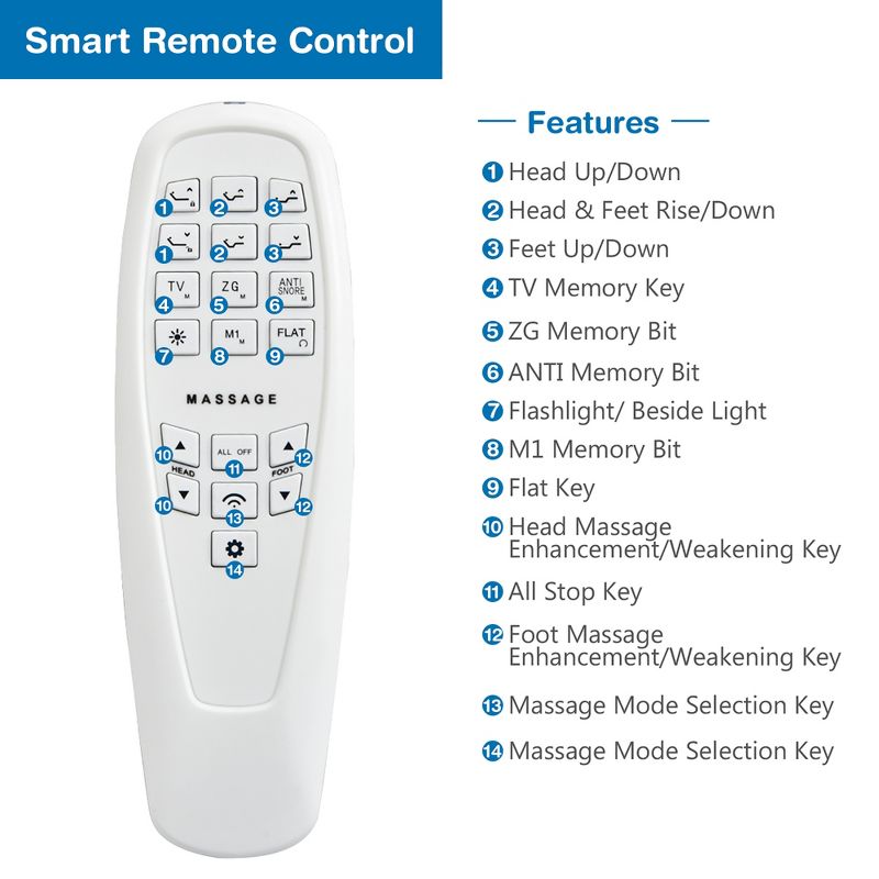 Costway Twin XL Size Adjustable Bed Base Electric Bed Frame w/ Massage Modes