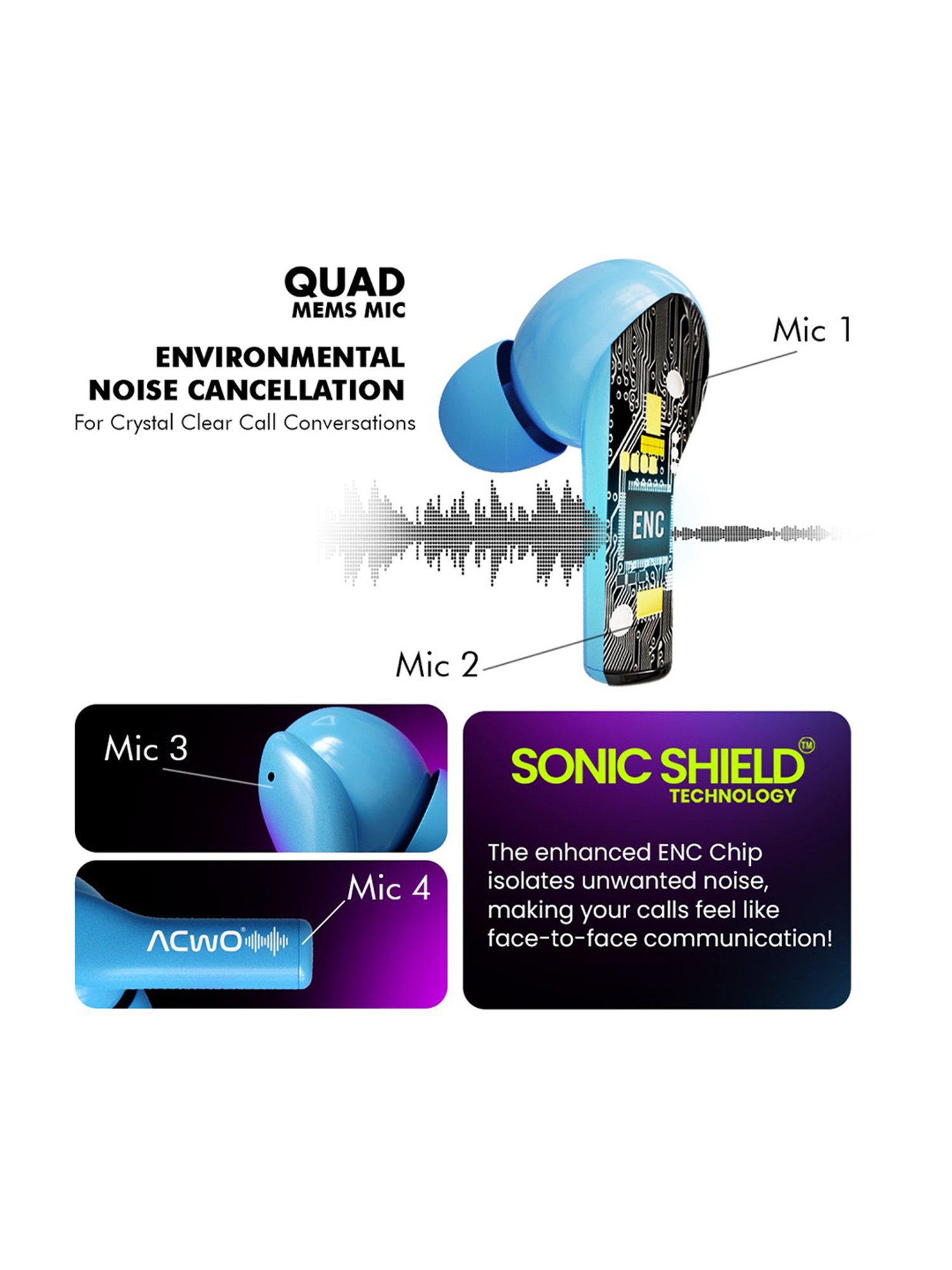 ACwO DwOTS 535 In Ear BT Earbuds with 35H Playtime & BasS BooM X Sound (Maya Blue, True Wireless)