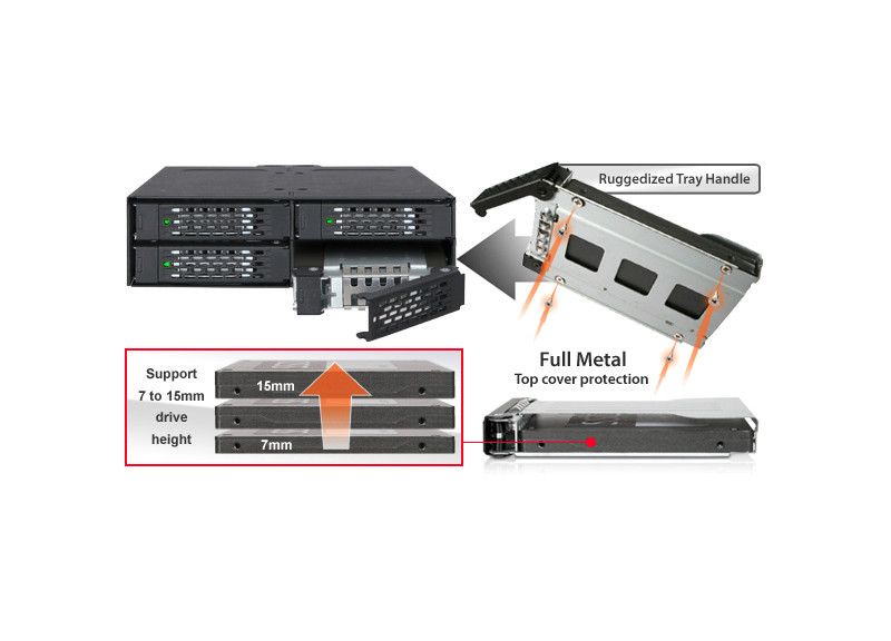 Icy Dock ToughArmor MB607SP-B Drive Enclosure for 5.25" Serial ATA/600 - Serial ATA/600 Host Interface Internal - Black - 4 x HDD Supported
