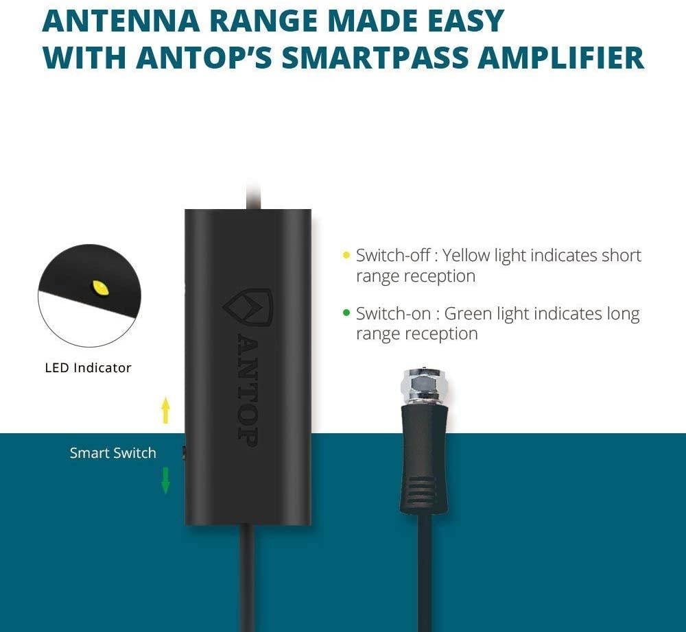 ANTOP HDTV Antenna 65 Miles Range Smartpass Amplified Digital TV Antenna Indoor with 10ft Detachable Coaxial Cable, Multi-Directional Reception and Built-in 4G LTE Filter (Black)