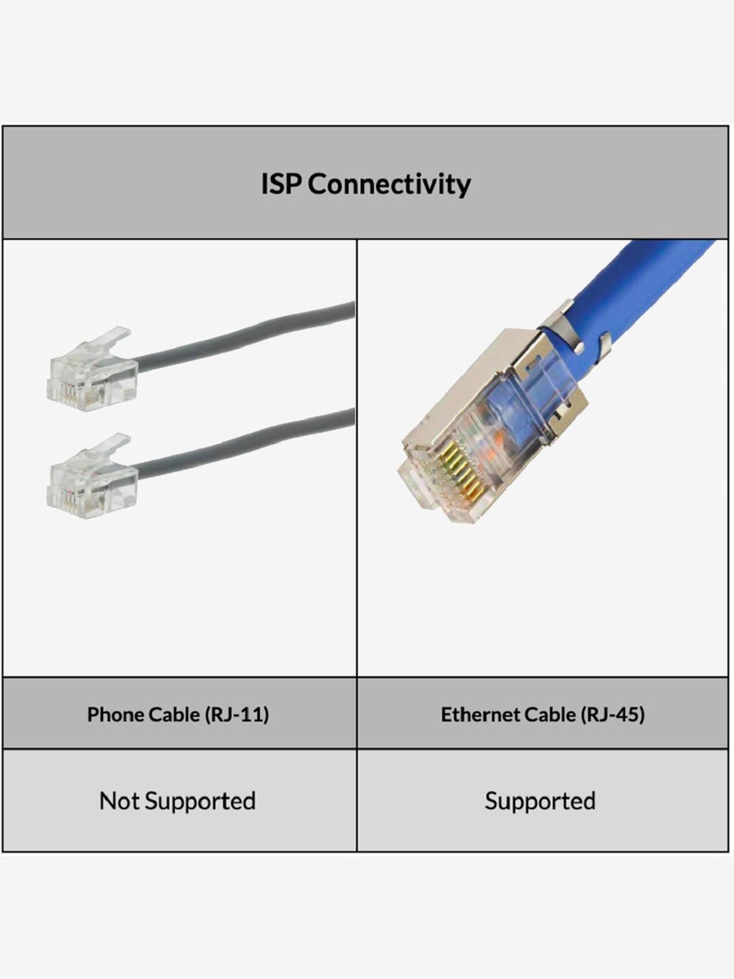 Tenda AC21 AC2100 Dual Band Wireless Gigabit Router (Black)