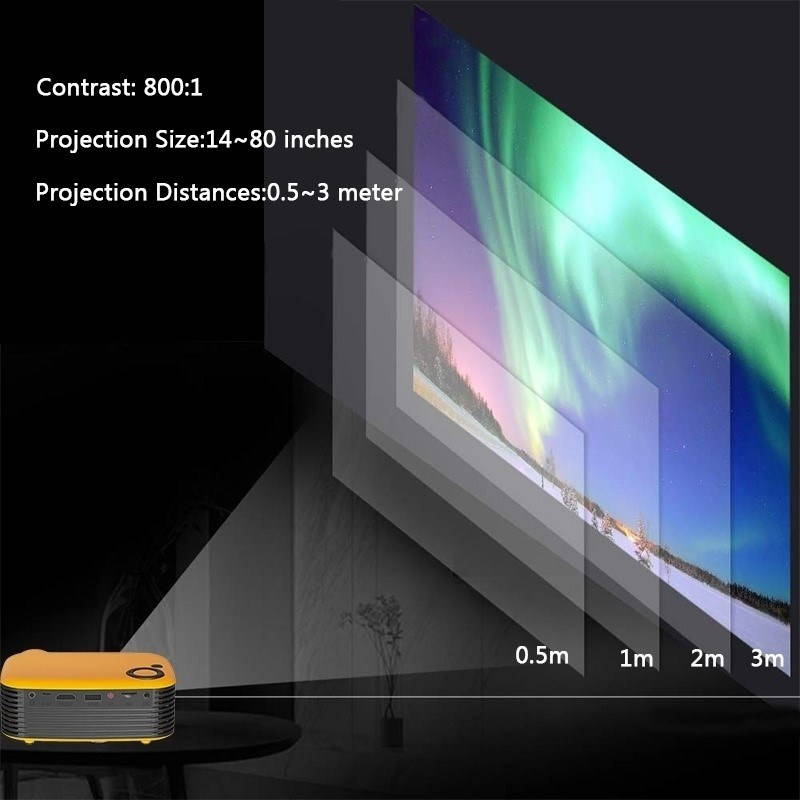Mini Projector - UKCOCO Portable Projector Support 1080P Screen Mirroring Manual Correction, 1000 Lumens, Compatible with for Home Theater, PPT