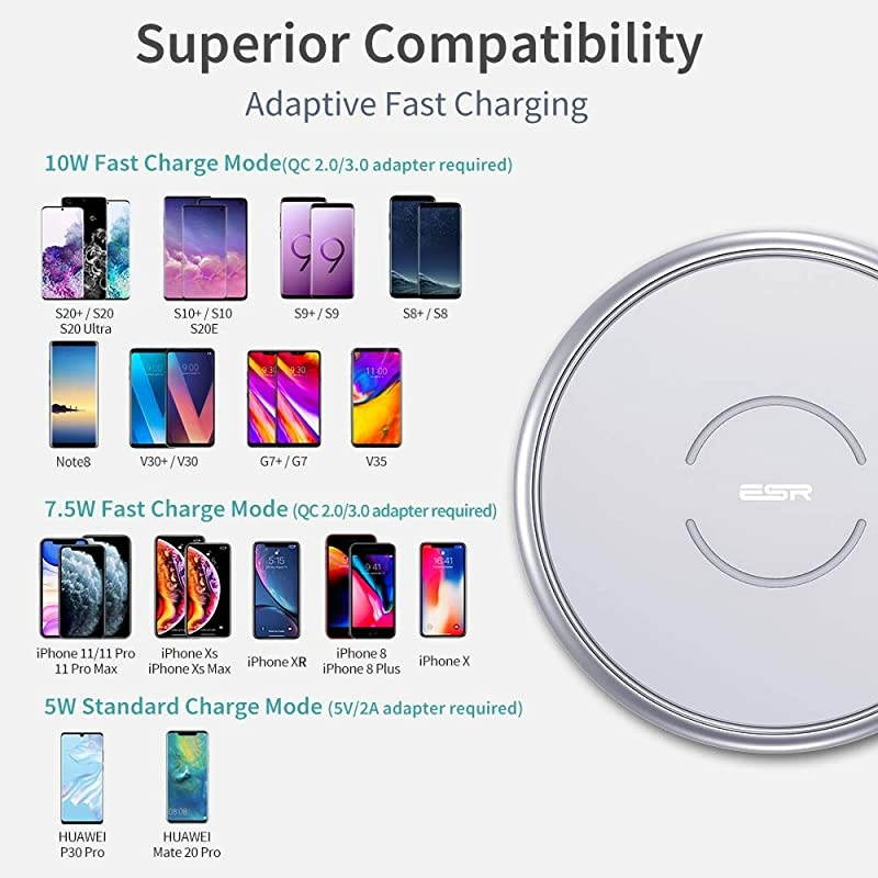 Upgraded  Wireless Charger Metal Frame UltraThin Fast Charging Pad 75W for iPhone SE1111 Pro11 Pro Max 10W Fast Charging for Galaxy S20S20 UltraNote10 Pixel 34 No AC Adapter Silver