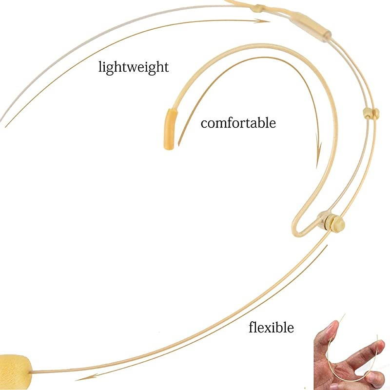 Microphone Headset Discreet Headworn Earset Over Ear Mic for Wireless System Bodypack Transmitter, Ideal for Lectures, Live Performance, Theater, Podcasts &ndash; Beige