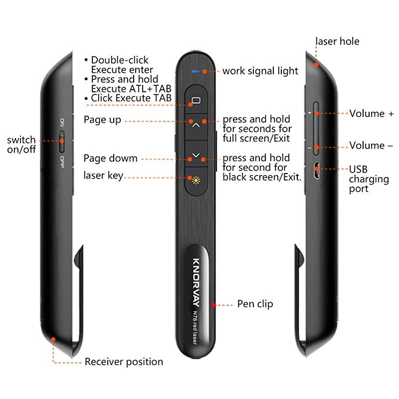 Button Customized Function  N76RBK Wireless Presenter Rechargeable with 300ft Long Control Distance Laser Pointer Rechargeable with 360mAh Long Battery Life Slide Advancer Support Mac