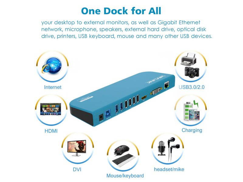 Wavlink USB 3.0 Display Universal Docking Station Dual Video HDMI/DVI/VGA , USB 3.0 & USB 2.0, Gigabit Ethernet Ports, Earphone & Mic in/out, Plug and Play For Windows Mac & Android 5.x Above - Black