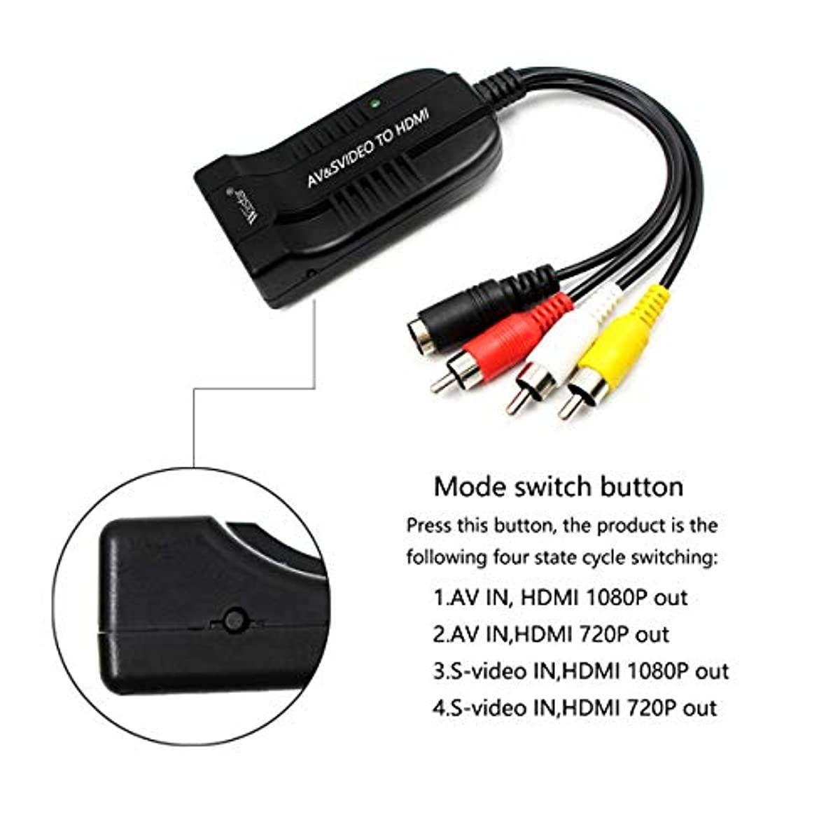 Wiistar AV CVBS to HDMI Converter Male Composite Female RCA S-Video to HDMI Adapter Support 720P 1080P for TV VHS VCR DVD