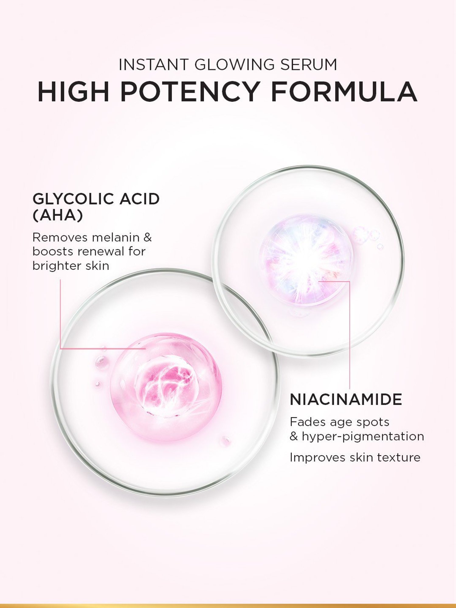 L'Oreal Paris Glycolic Bright Skin Brightening Serum - 30 ml