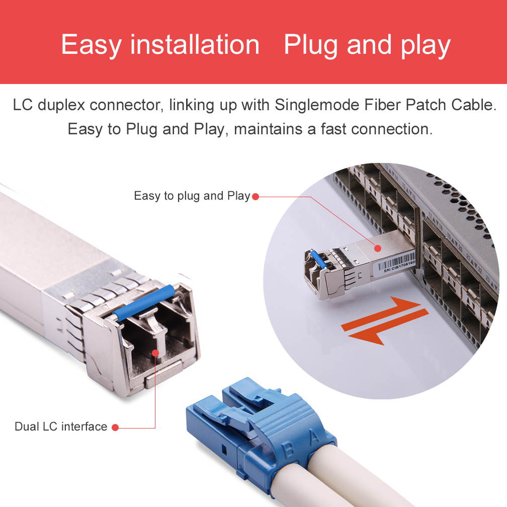 IBM 90Y9412 Compatible, 10Gb/s SFP+ Transceiver Optic Module 1310nm, 10km, SMF