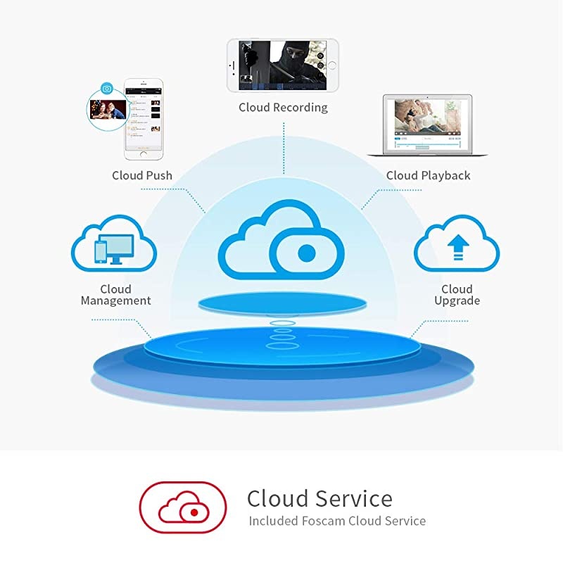 Z2 1080P FHD Video Baby Monitor with Camera and Audio,2.4/5Ghz Dual Band Wireless Indoor Cameras for Home Security with Pan&Tilt 4X Optical Zoom,Night Vision