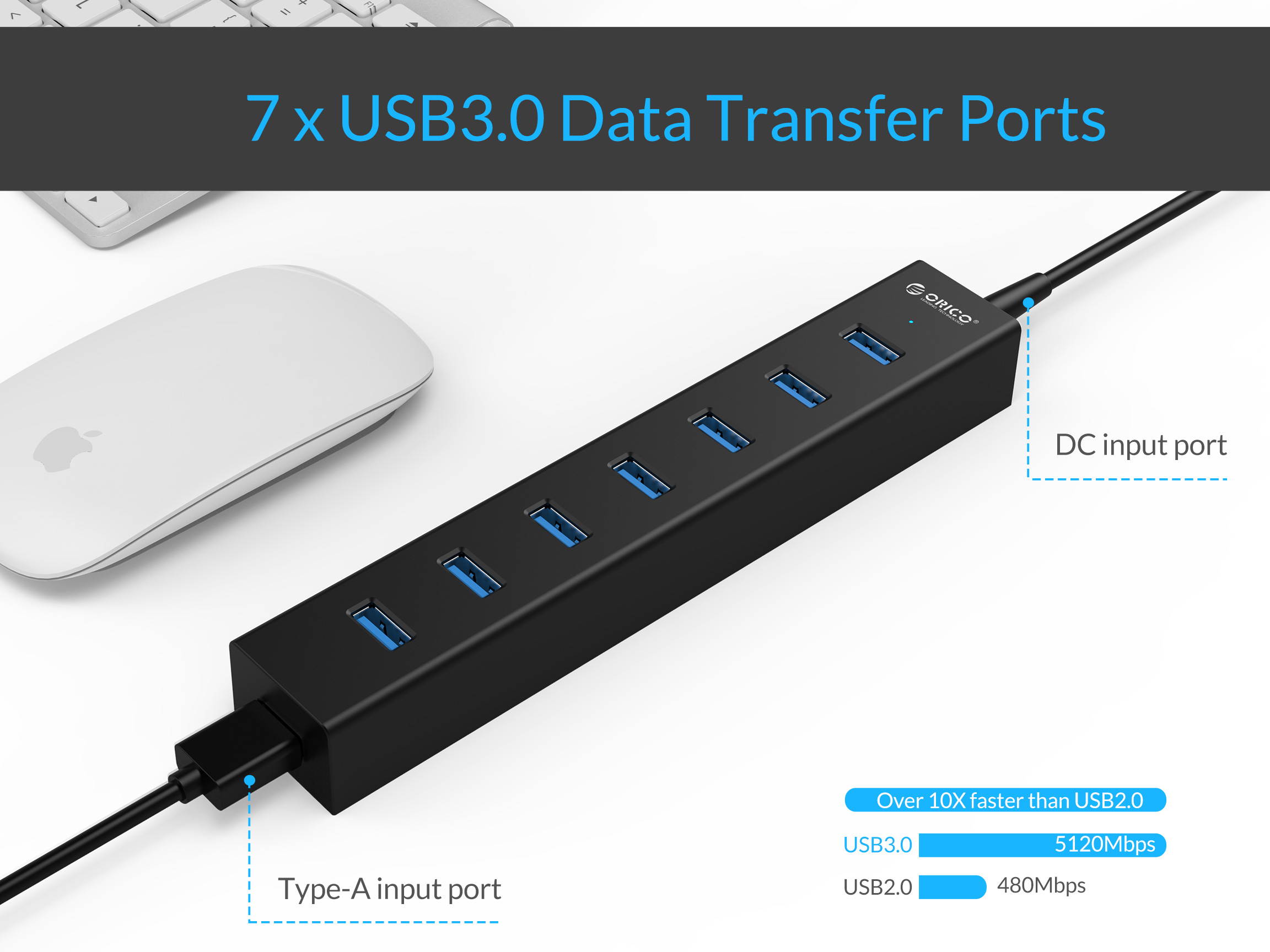 ORICO Super Speed USB 3.0 7 Port Hub with 3.3Ft. Power Cord and Data Cable - (ORICO H7013-U3-V1-BK) Black