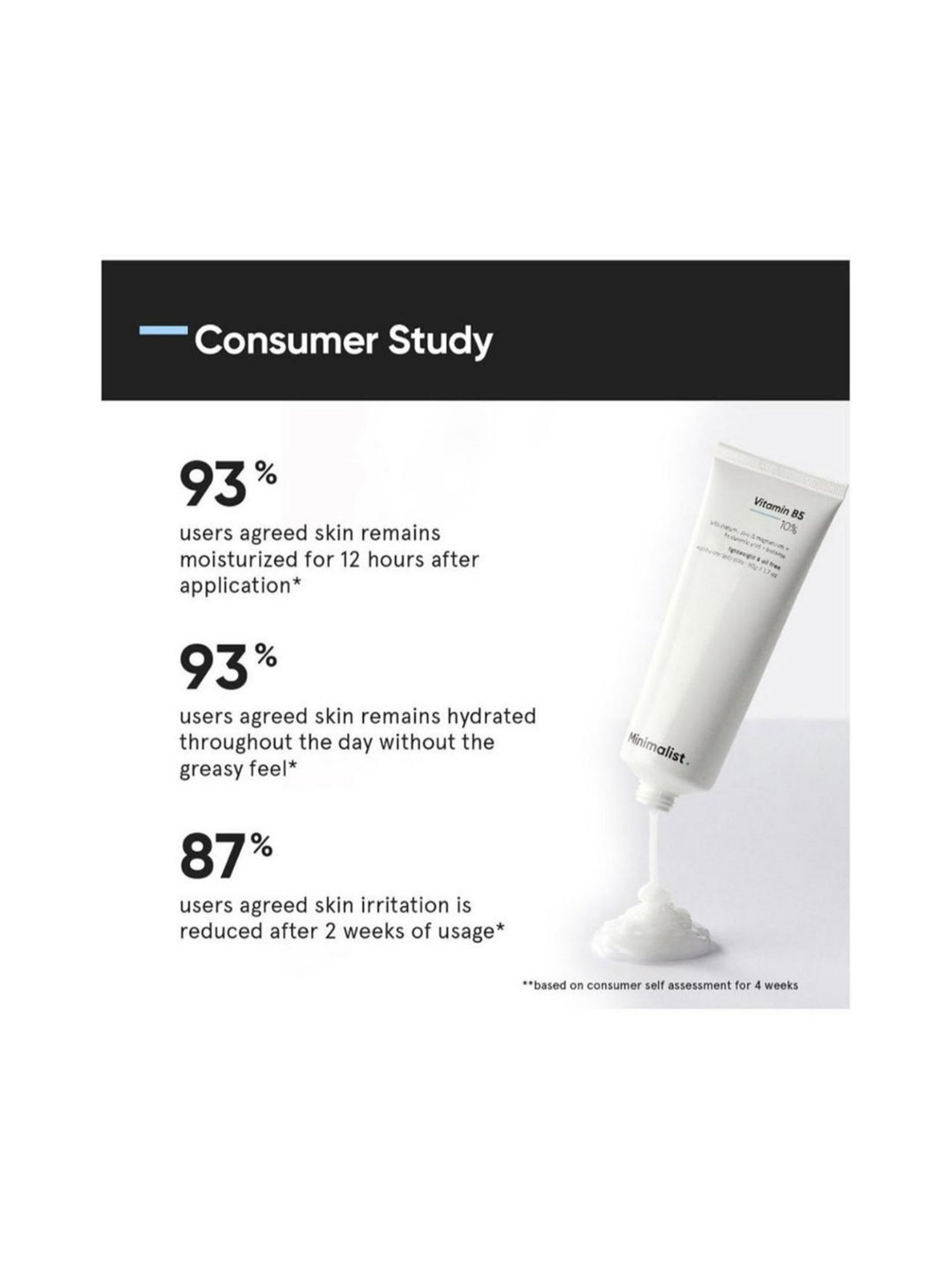 Minimalist 10% Vitamin B5 Oil Free Moisturizer - 50 gm