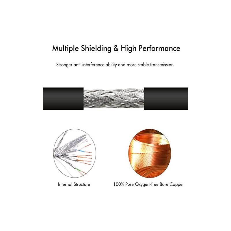8 Ethernet Cable 75 ft Shielded, 26AWG Lastest 40Gbps 2000Mhz SFTP Patch Cord, Heavy Duty High Speed 8 LAN Network RJ45 Cable- in Wall, Outdoor, Weatherproof Rated for Router, Modem, Gaming