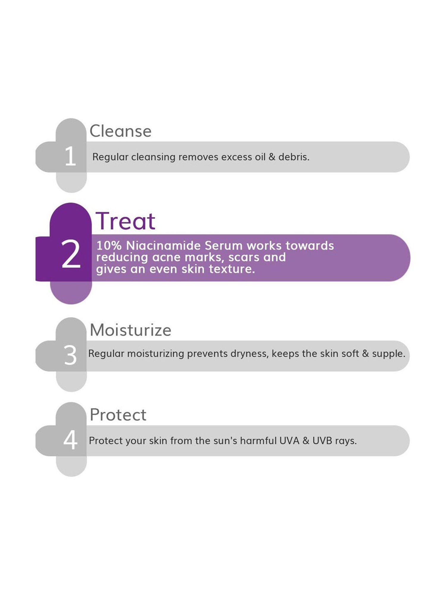 The Derma Co 10% Niacinamide Face Serum - 30 ml