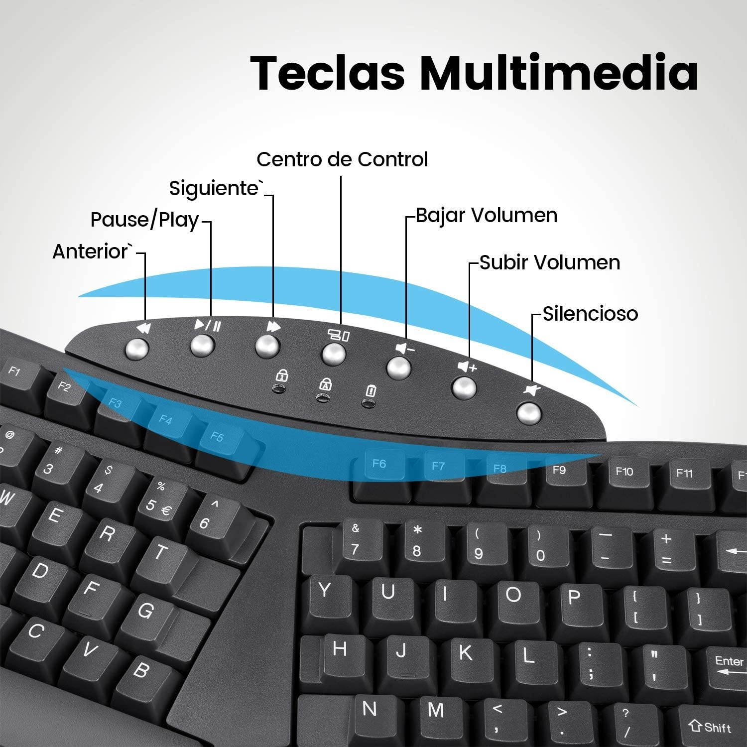 Perixx PERIBOARD-612B ES - Teclado Inalambrico RF con divisiones, sistema Dual y Bluetooth 4.0, Compatible con Windows 10 y macOS - QWERTY Espa&ntilde;ol