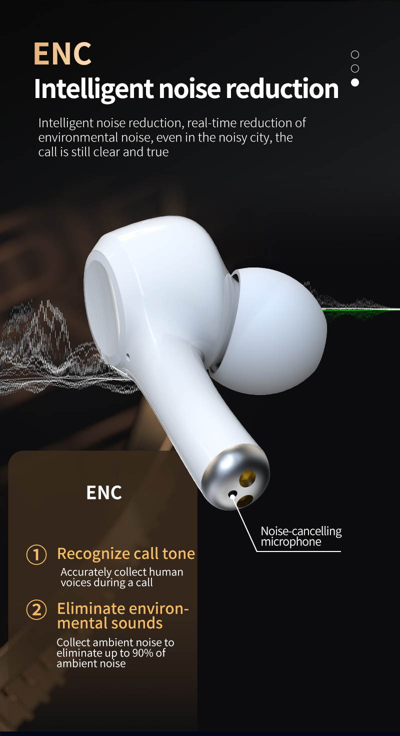 Wireless Earbuds,Wireless Headphones,Wireless Bluetooth Earbuds, Waterproof Headset, Binaural Stereo Bluetooth Earphones, Anc In-Ear Bluetooth Headphones,For Sports/Driving/Travel