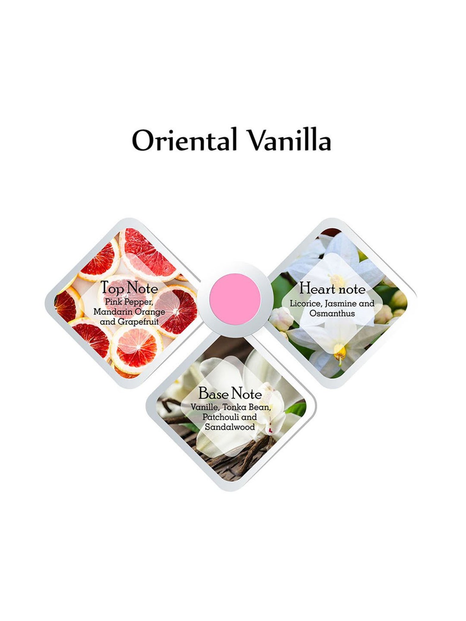 Playboy Play It Sexy Shower Gel for Women - 250 ml