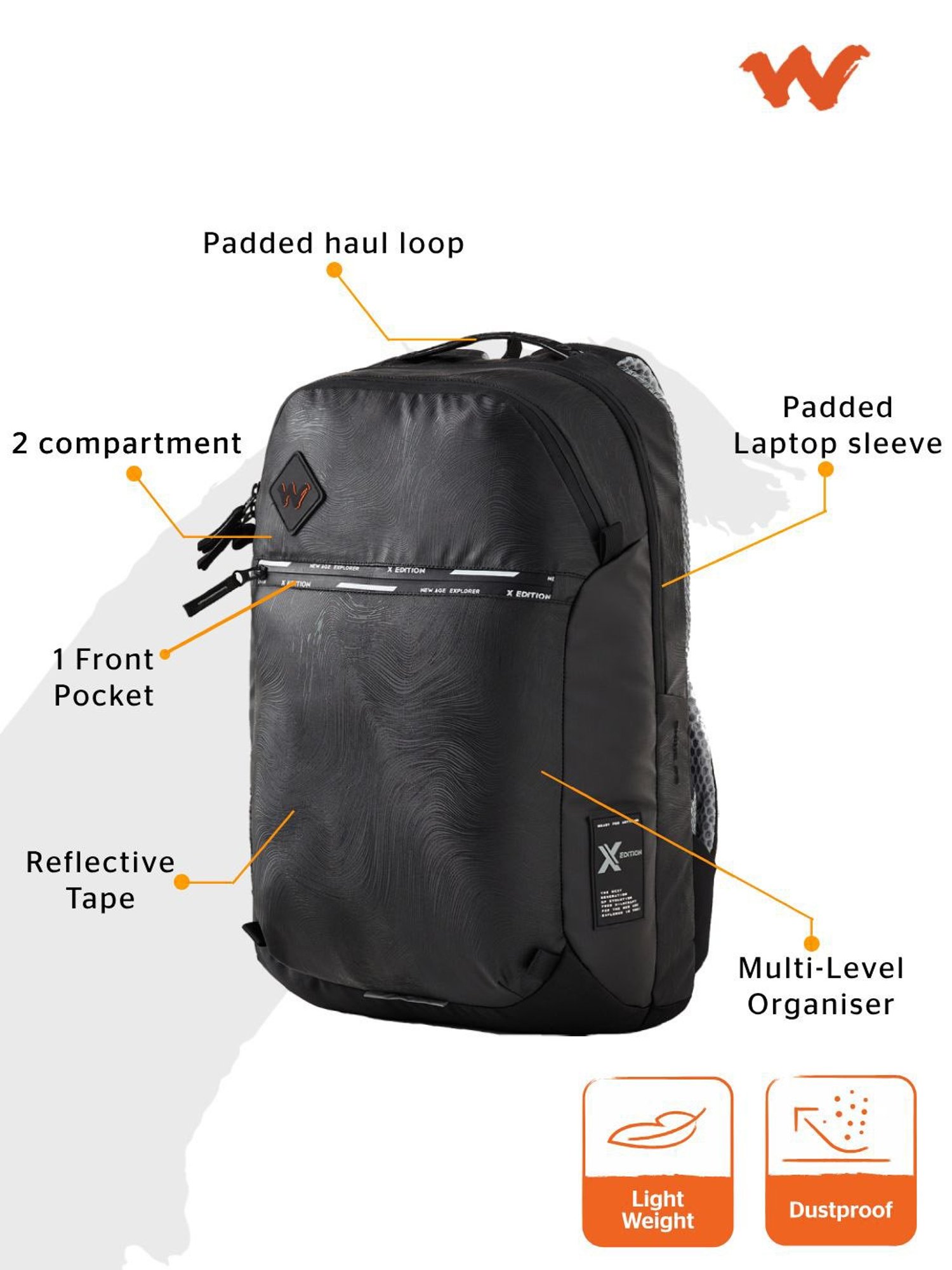 Wildcraft Shine 25 Black Laptop Backpack
