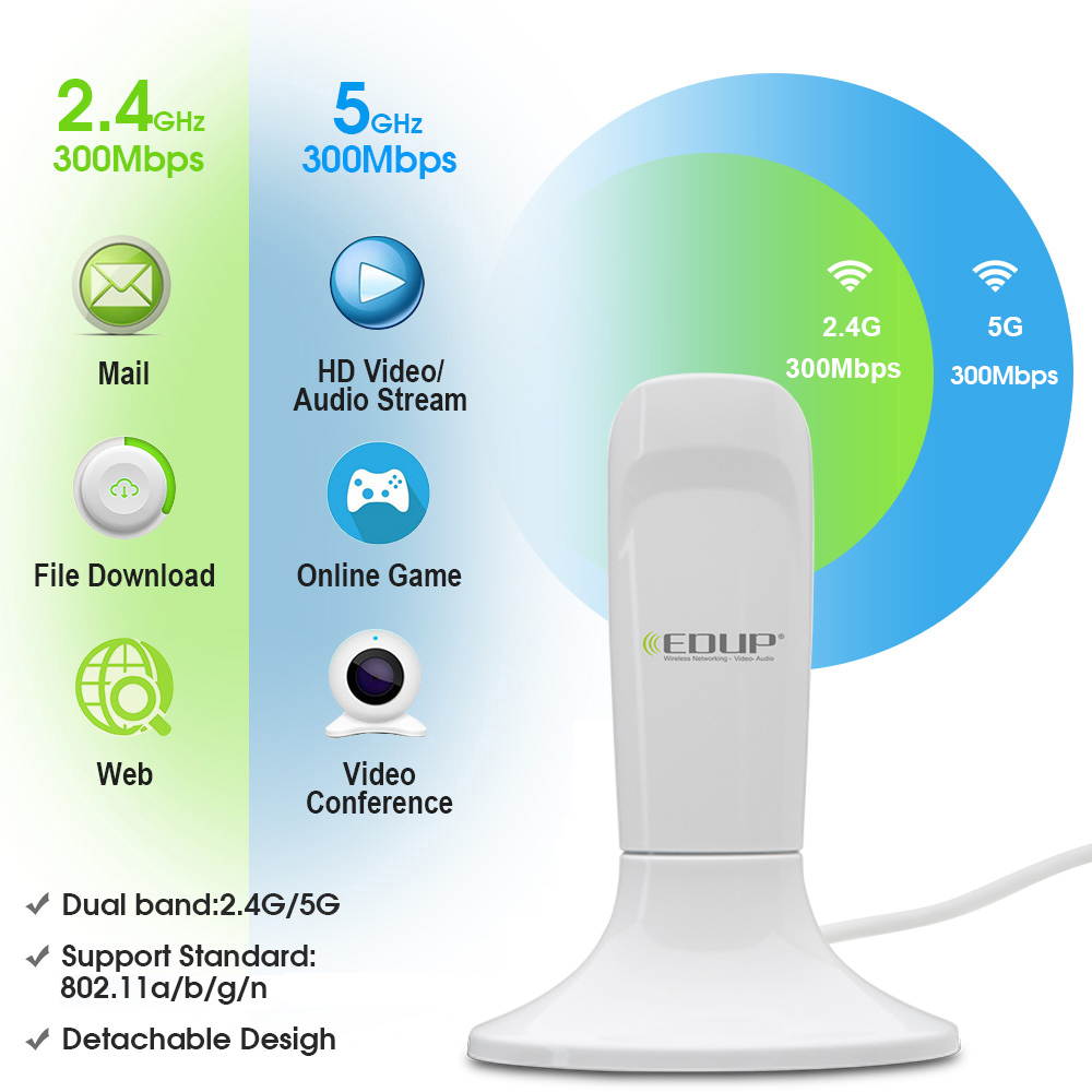 300Mbps Wireless Dual Band USB Adapter WIFI Network Adapter