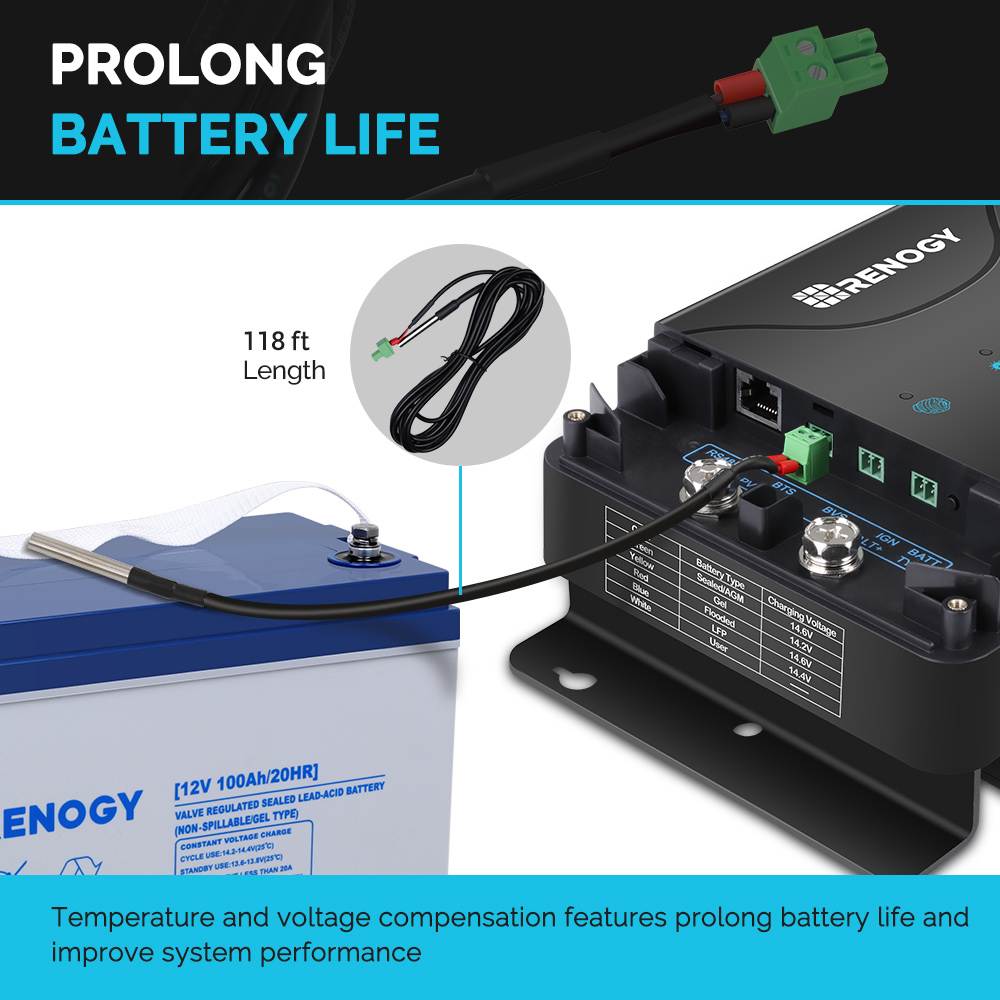 Renogy 12V 30A Dual Input DC-DC On-Board Battery Charger with MPPT for Flooded, Gel, AGM, and Lithium Batteries Using Multi-Stage Charging