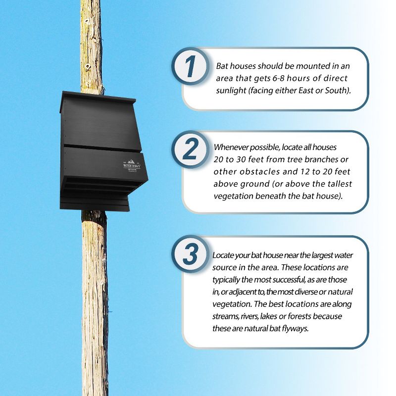 13.5" Classic II Antique Copper Birdbath w/ Rail Mount Bracket - Achla Designs