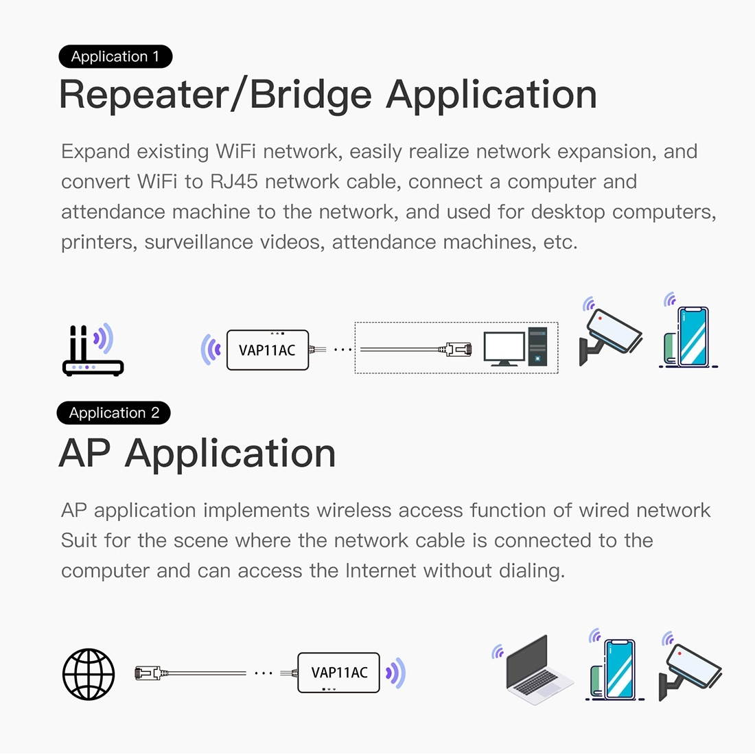 Edge Memory PE247201 64Gb (1X64Gb) Ddr4-2133L 288 Pin Ddr4 Lrdimm 1.2V (4Rx4)