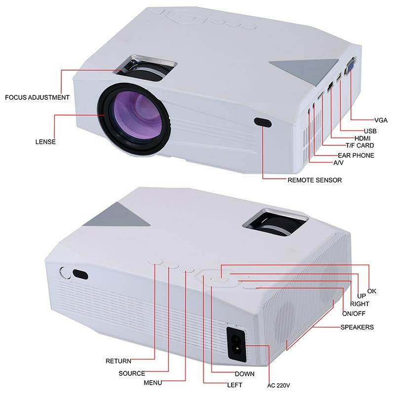 80 lumens 1080P HD Multimedia Mini Portable LED Projector, Support HDMI / VGA / AV / USB / SD Card, Model: H80(Black)