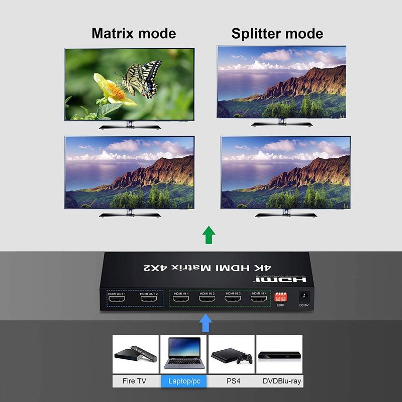 4x2 HDMI Matrix Switch,4 in 2 Out Matrix HDMI Video Switcher Splitter +Optical & L/R Audio Output, Support Ultra HD 4K x 2K,3D 1080P, Audio EDID Extractor with IR Remote Control & Power Adapter