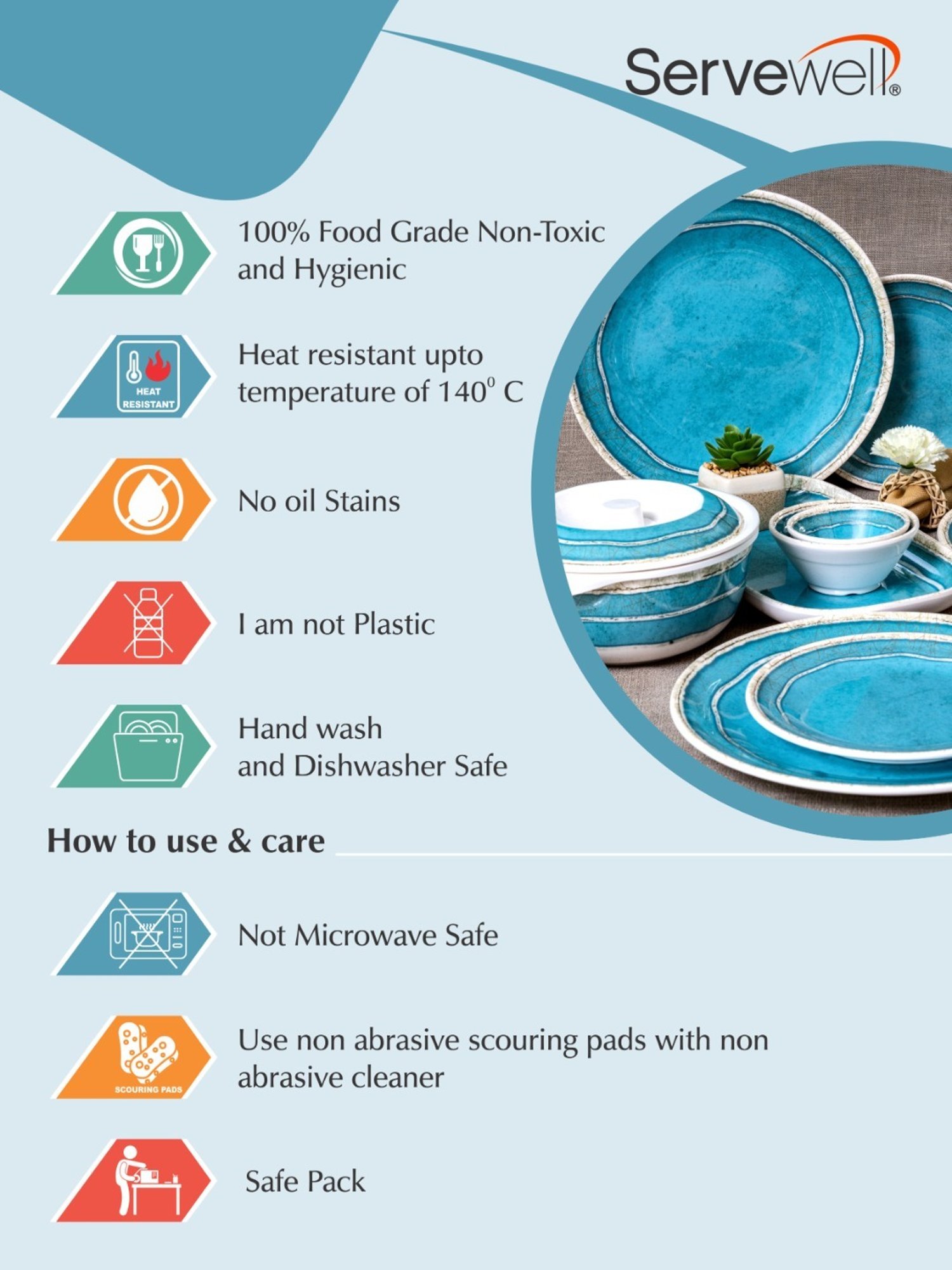 Servewell Blue Melamine Casserole with Lid - Set of 2