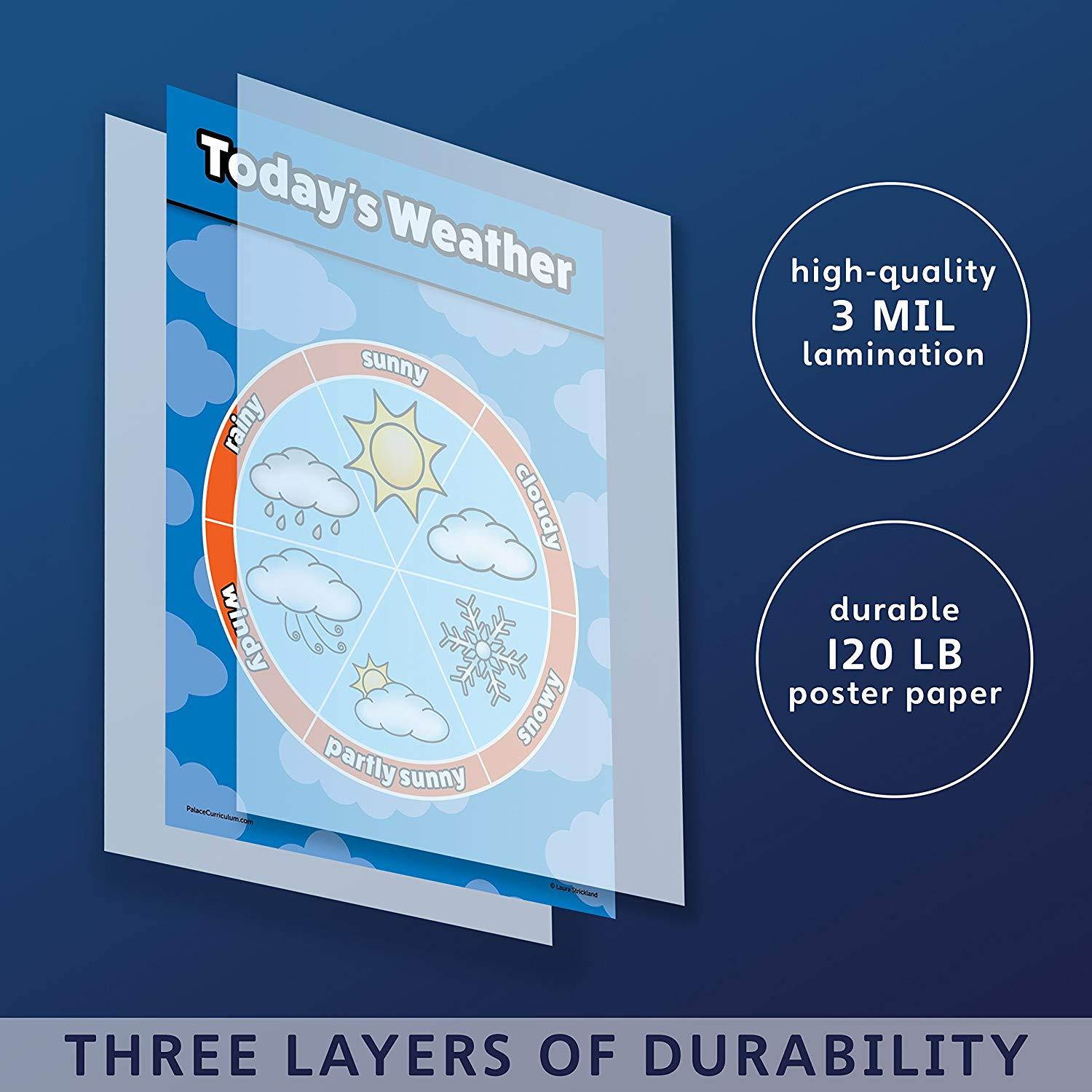 Weather Chart for Kids - Laminated 18" x 24"