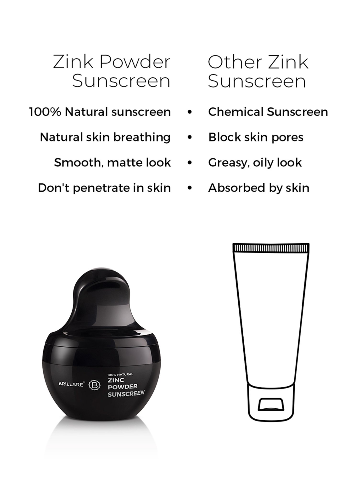 Brillare 100% Natural Zinc Powder Sunscreen - 4 gm