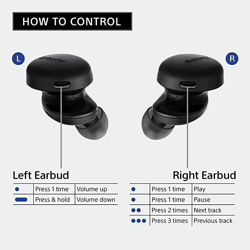 WF-XB700 EXTRA BASS True Wireless Earbuds Headset/Headphones with Mic for Phone Call Bluetooth Technology, Black