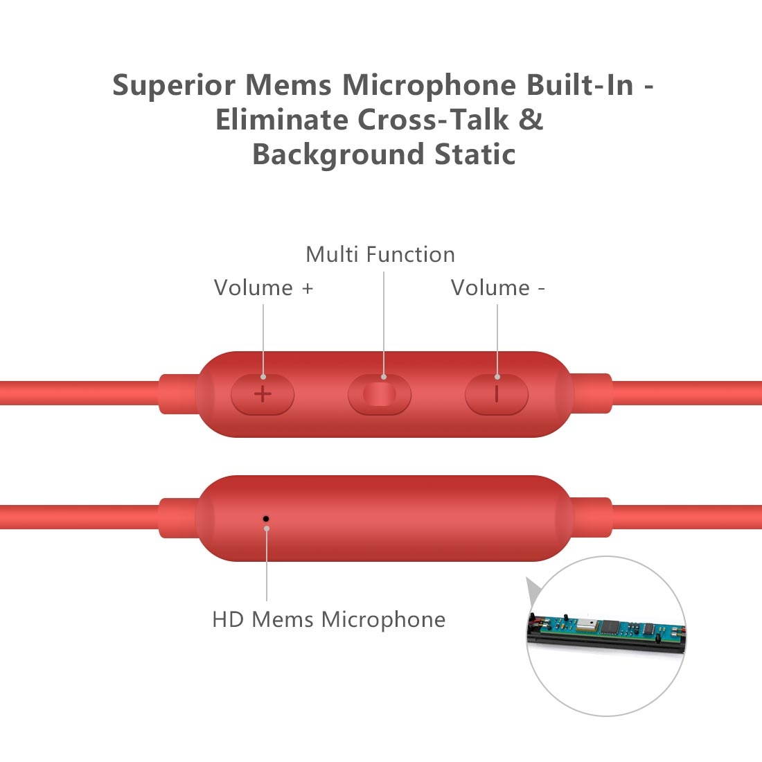 AGVEE 32Bit 384Khz Digital USB-C Headphones, Type-C Earbuds Active Noise Cancelling in-Ear Wired Earphone with Mic for Samsung S21 S20, Note 20 10, iPad Pro 2020 2018, Pixel 5 4 3 2 XL, Red