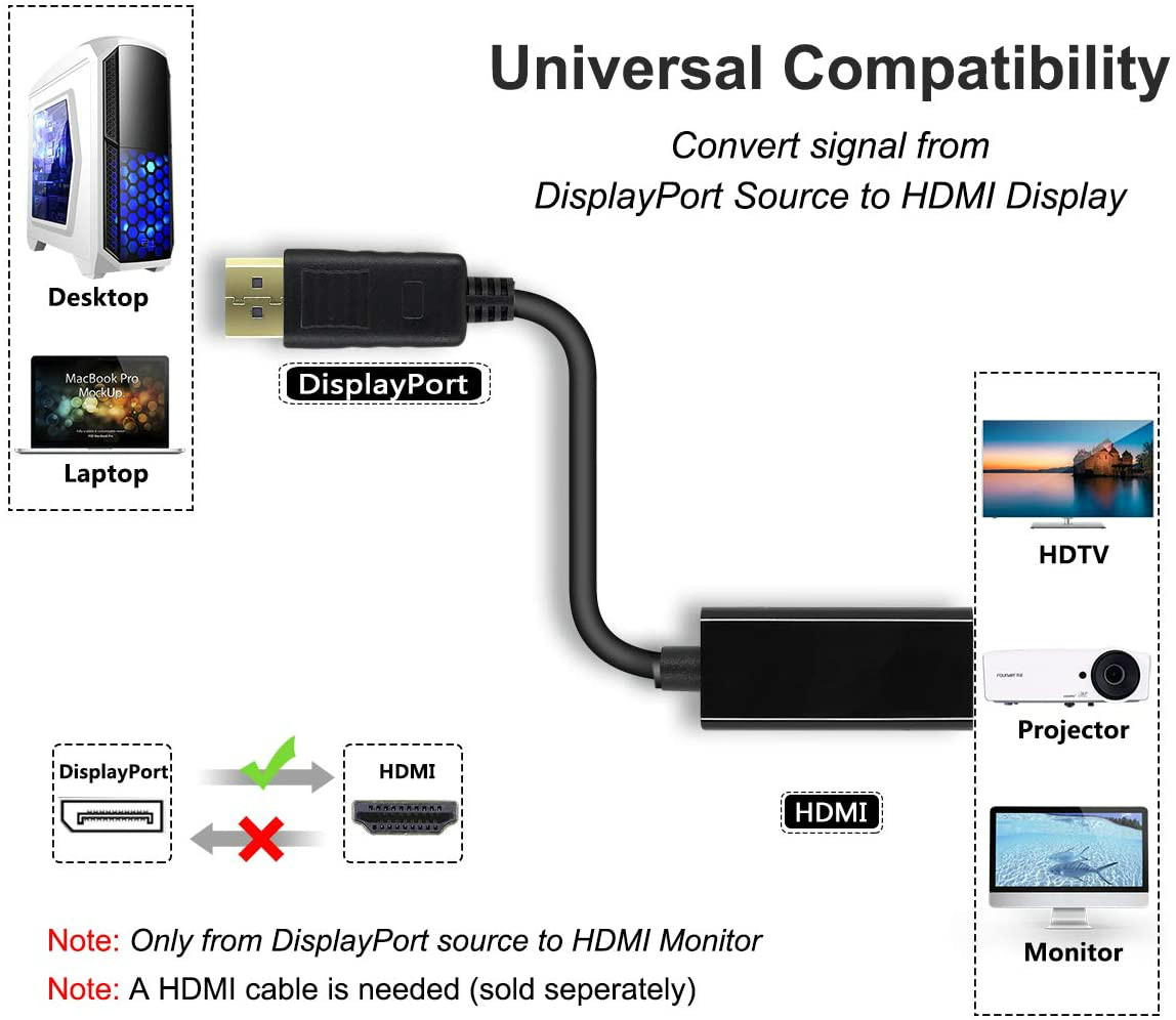 DisplayPort to VGA Gold-Plated DP to VGA Adapter (Male to Female) Compatible for Lenovo, Dell, HP, ASUS