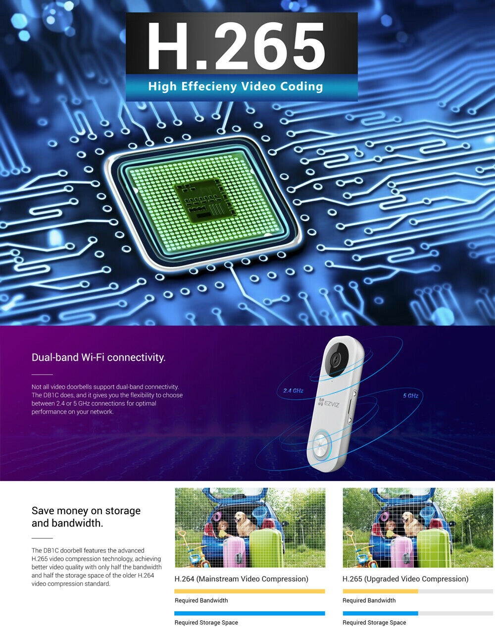 Samsung HW-A550 2.1ch Soundbar with Dolby Digital 5.1