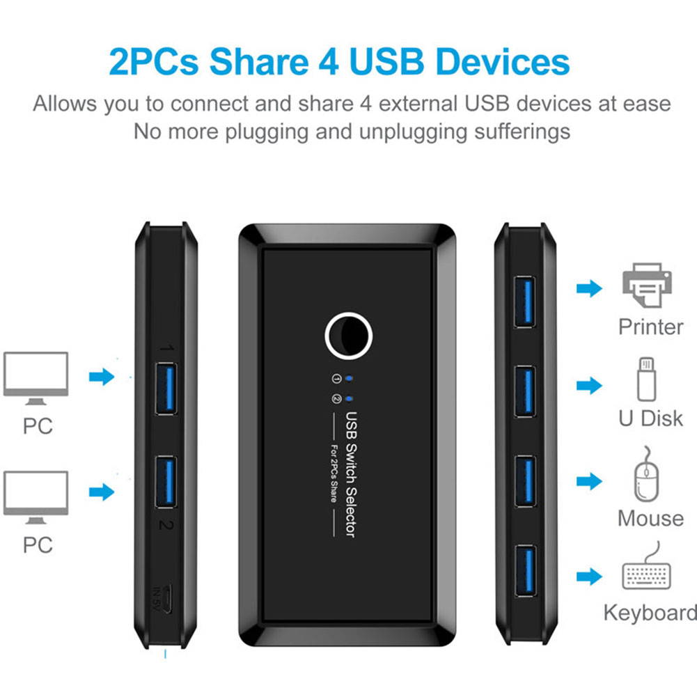 USB 2.0 3.0 KVM Switcher Selector 2 Computers Sharing 4 USB Devices Switch Box Hub Adapter for Keyboard Mouse Printer Scanner KVM Console Box Compatible with Mac/Windows/Linux