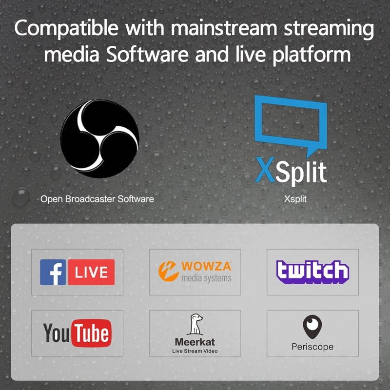 Capture Card 1080P 4K HDMI Video Capture Device USB 2.0 HDMI Capture Card Dongle Game Recorder Live Streaming Broadcast Loop Out