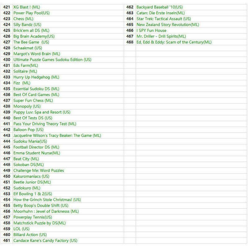 468 in 1 NDS Games Cartridge Gaming for Nintendo DS DS Lite DSi 3DS 2DS