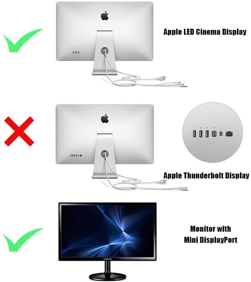 USB C to Mini DisplayPort Cable,  Type C to Mini DP Adapter 4K 6.6Ft Cord Thunderbolt 3 Compatible with MacBook Pro 2018 iPad Pro iMac 2019,Surface Book 2,Galaxy S10/S9 and More