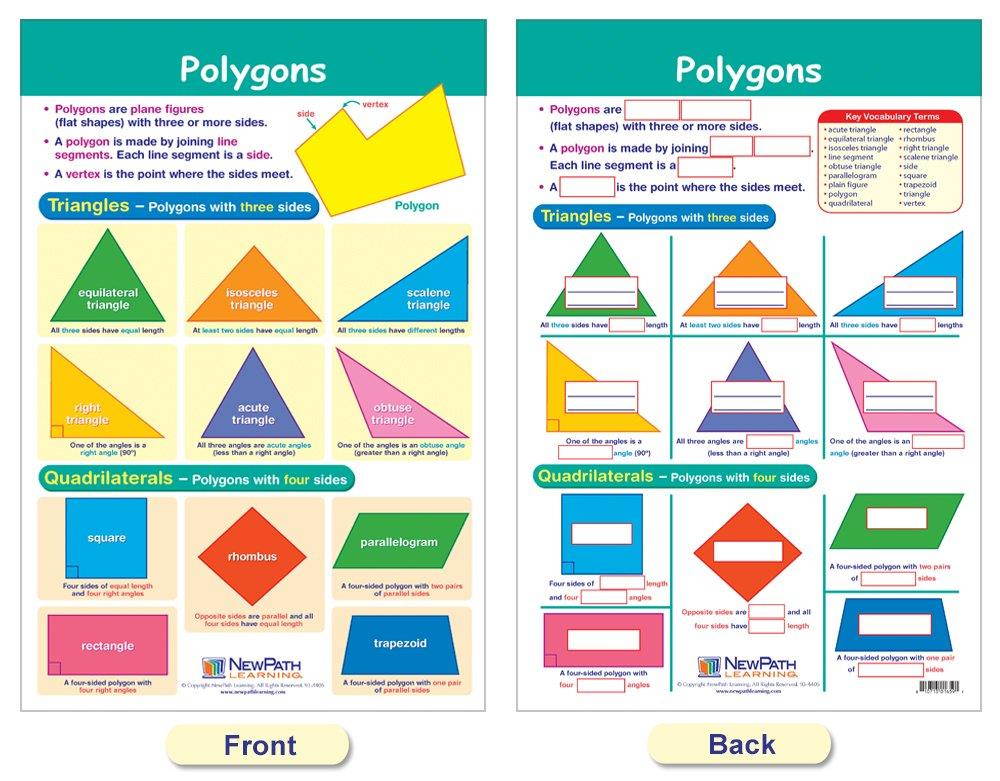 NewPath Learning 93-1502 Shapes and Figures Bulletin Board Chart Set (Pack of 6)