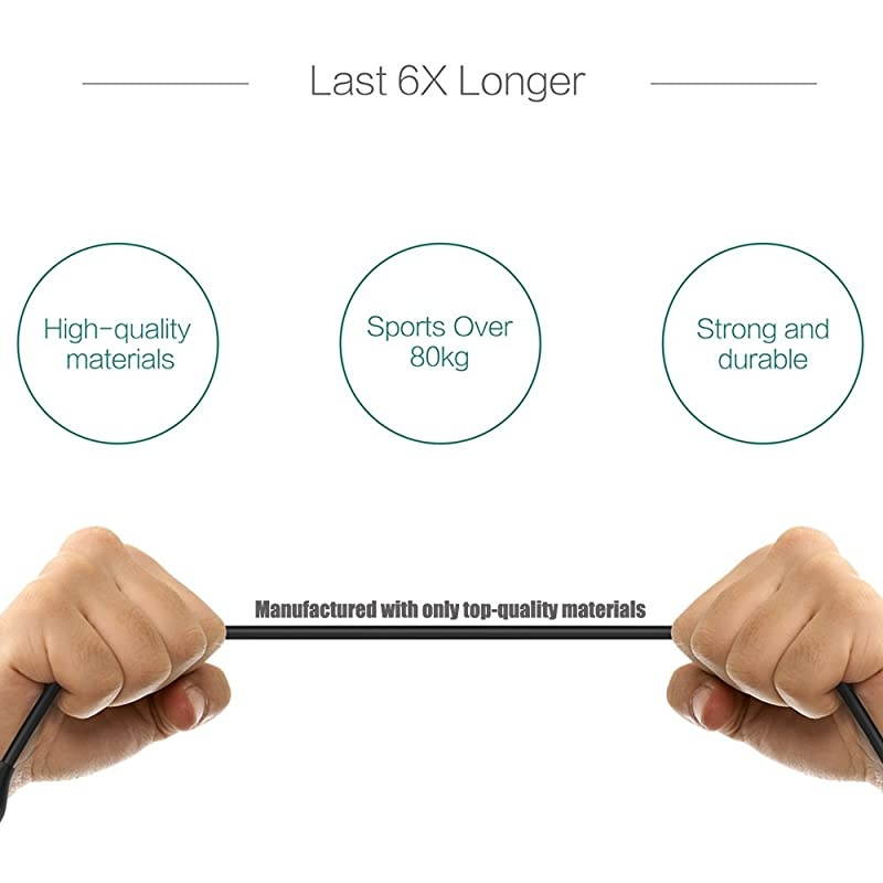 Charger Compatible with Garmin Forerunner 310XT 405 405CX 410 910XT USB Charging Cable 100cm Smartwatch Accessories