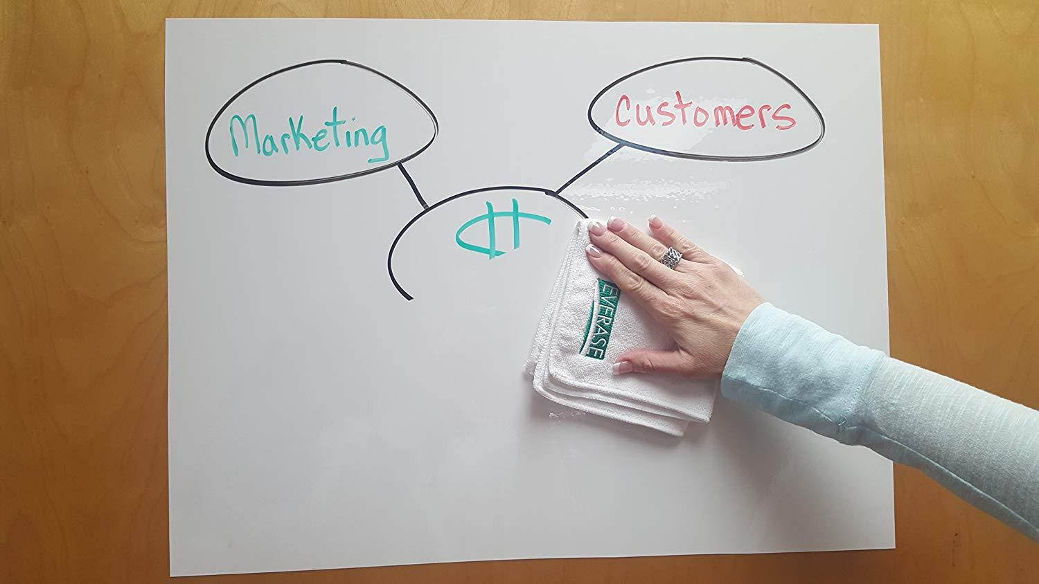 Everase Re-Stic Dry Erase Self-Adhesive Peel & Stick Sheet, (12 x 18 in.) FREE Marker & Cloth | Premium Quality Removable Whiteboard Decal/Sticker | Walls, Doors, Desks, Refrigerators