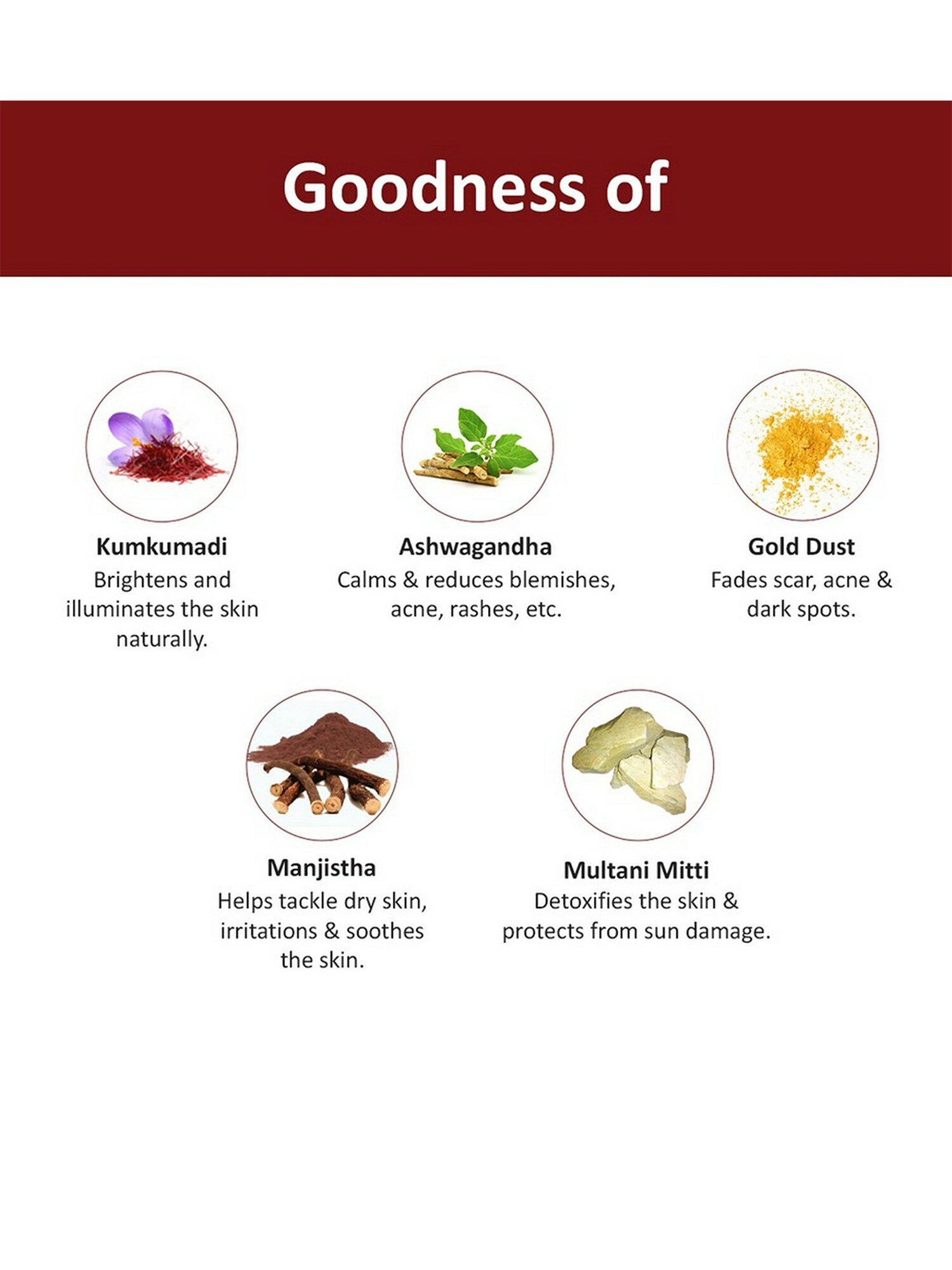 SADHEV The Art Of Ayurveda Ayurvedic Face Scrub - 15 gm